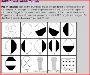 AAPS_targets